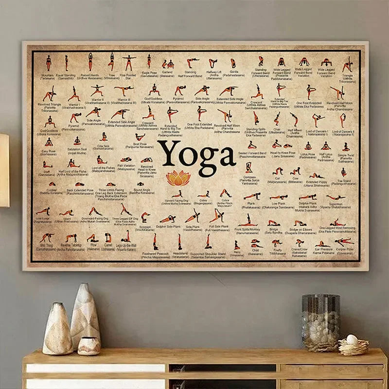 Yoga Poster Home Exercise Gym Yoga Ashtanga Chart Pose Health Poster Canvas Painting Print Wall Art Picture Living Room Decor Yoga Poster Home Exercise Gym Yoga Ashtanga Chart Pose Health Poster Canvas Painting Print Wall Art Picture Living Room Decor